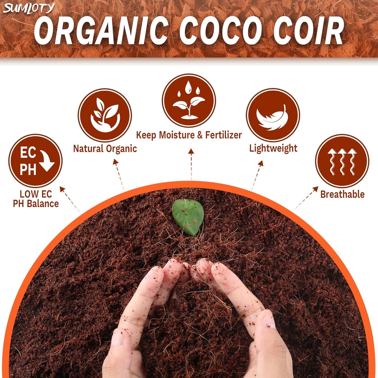 Coco Coir for Plants- 10LB Organic Coconut Coir Brick with Low EC & PH Balanced,Coco Fiber for Herbs& Flowers, Renewable Coco Soil for Planting(18 Gal.) - Pet Explorer