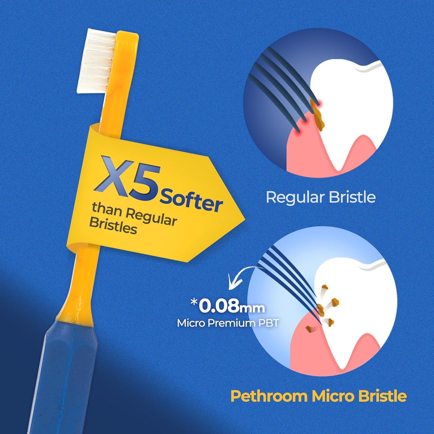 PETHROOM] Pet Toothbrush - Cats, Kitten, Small Dog Dental Care, Removing Teeth Tartar | Soft Bristle Cleaning Toothbrush Cat (Extra Small) - Pet Explorer