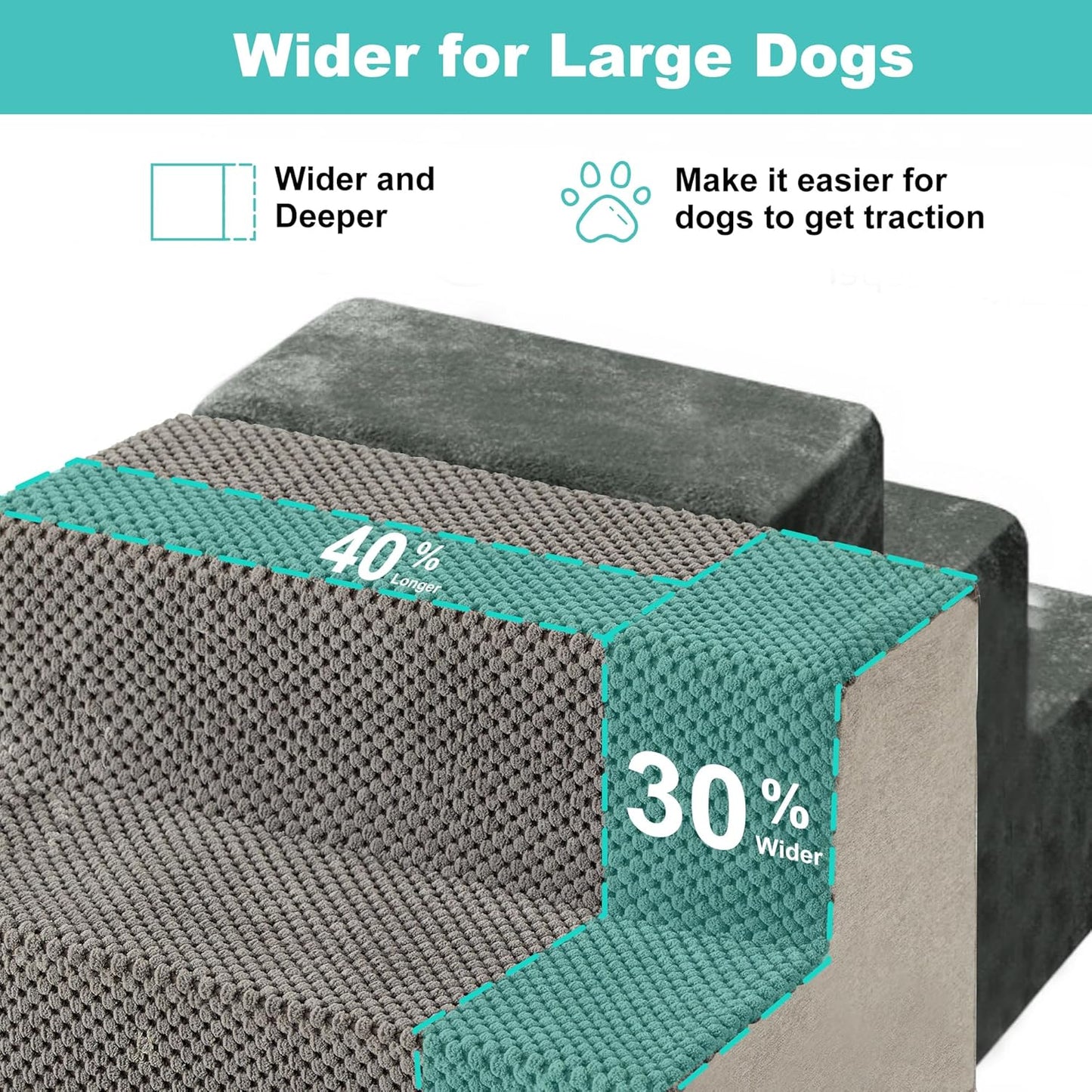 Dog Steps for Couch - Extra Wide Pet Stairs for Small Dogs and Cats, Dog Steps with Non-Slip Bottom Grey 3 Steps, Grey - Pet Explorer