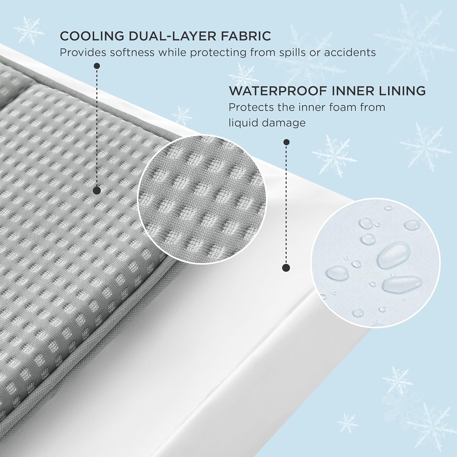 Bedsure Cooling Dog Bed for Small Dogs - Orthopedic Flat Puppy Beds with Removable Washable Cover, Egg Crate Foam Pet Mat, Suitable for Pet Up to 20 lbs - Pet Explorer