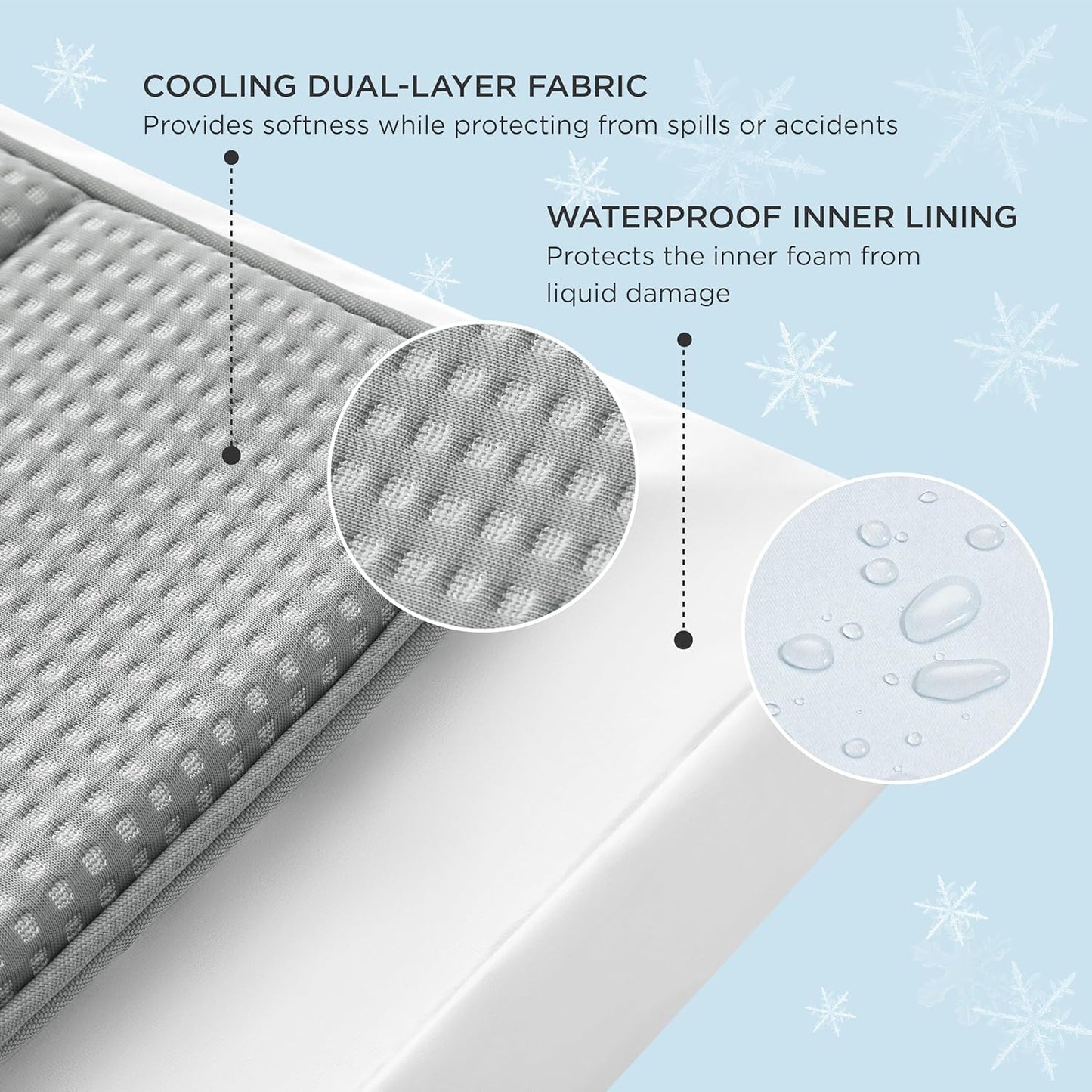 Bedsure Cooling Dog Bed for Medium Dogs - Orthopedic Flat Puppy Beds with Removable Washable Cover, Egg Crate Foam Pet Mat, Suitable for Pet Up to 35 lbs - Pet Explorer