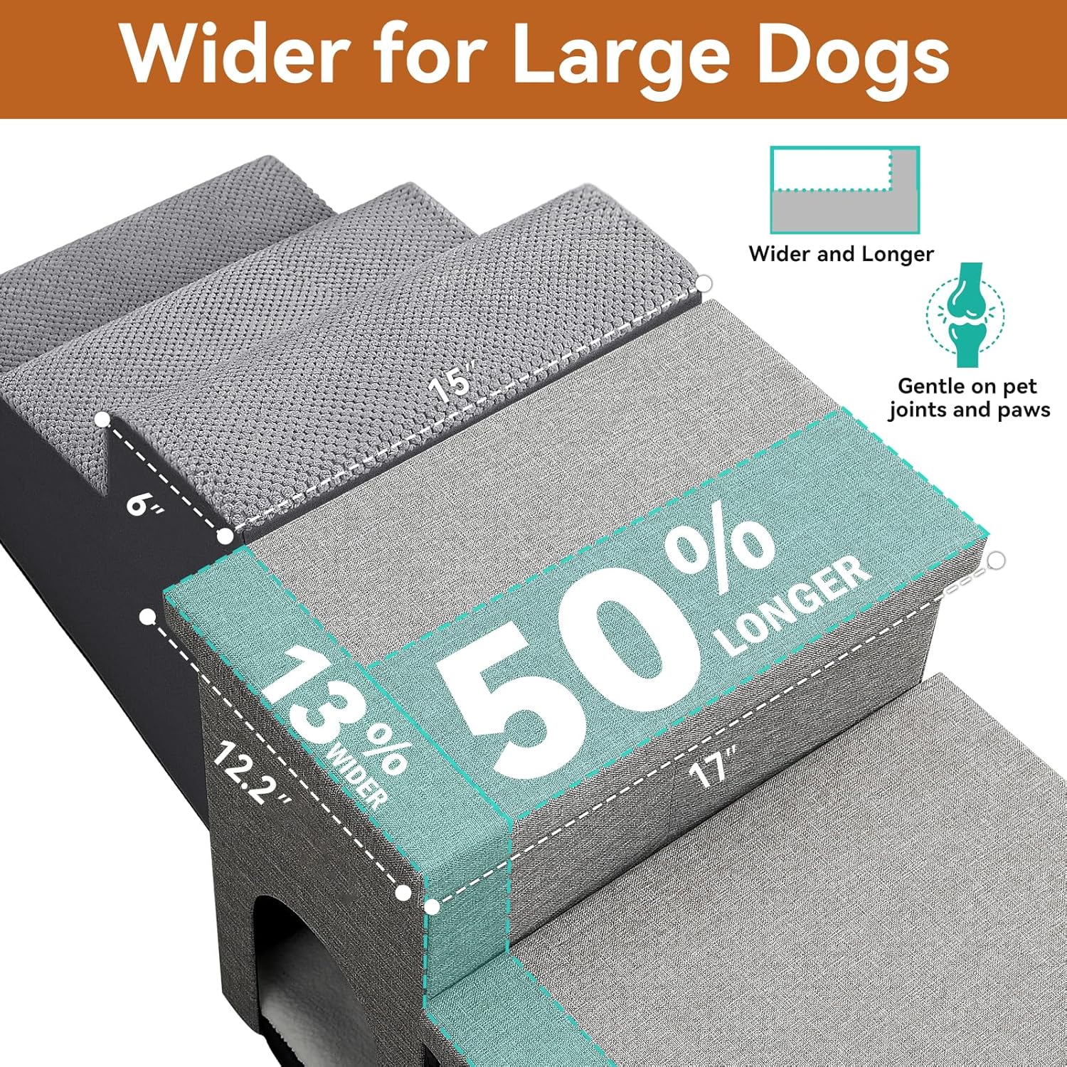 Dog Stairs 18" H, 3-Step Wider Dog Steps for High Beds Couch, Folding Storage Pet Stairs Gift for Small/Medium/Large Old Dogs Cats, Ramp for Climbing Car Up to 200 lbs, (Gray, with Condo) - Pet Explorer