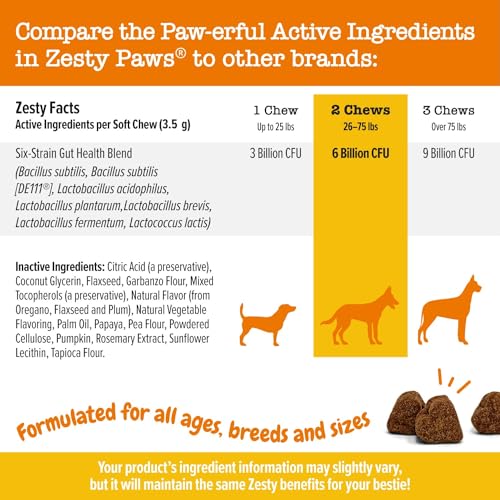 Probiotics for Dogs (250 Count)