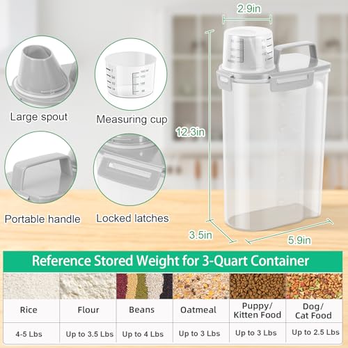 Rice Storage Container 3 to 5 Lbs (3Qt-Light Grey)