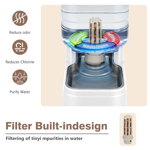 1.1 Gallon Pet Automatic Dog Water Dispenser Cat Gravity Waterer Feeder with Stainless Steel Bowl 8L Large Capacity Puppy Feeding Raised Bowls with Filter (White / 4L(1.1 Gallon))