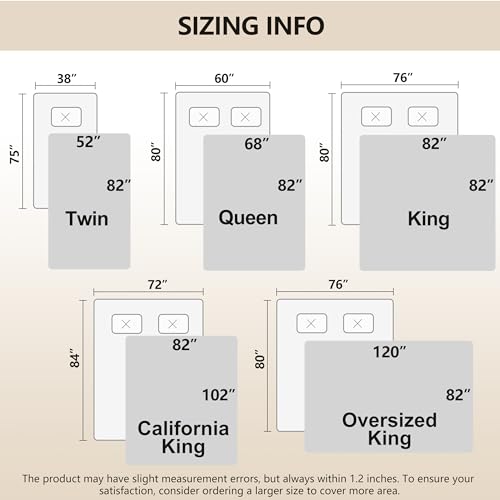Waterproof Dog Blankets for Large Dogs (82x82 Inch (Pack of 1) / Dark Stone)