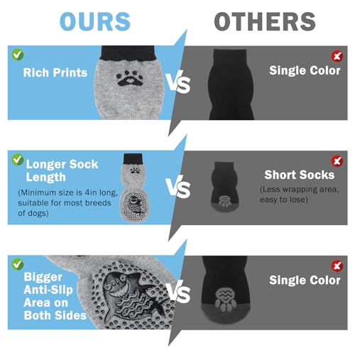 Anti Slip Dog Socks to Prevent Licking Paws for Hot (Grey Shark(Pack of 4) / X-Small)