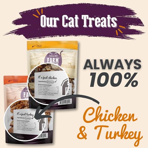 Cat Treat Crumbles Chicken & Turkey 100% Natural