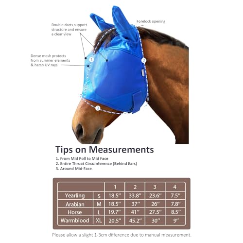 UV proof Multi (Signature Blue / Large (Horse))