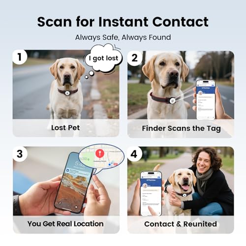 Smart Pet Tracker with QR ID Holder