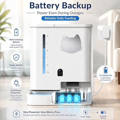 Automatic Cat&Dog Feeder and Waterer with Camera (Crisp White Cam)