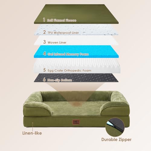 Orthopedic Dog Beds Large Sized Dog (Olive Green / 35.0"l X 22.0"w X 6.5"th)