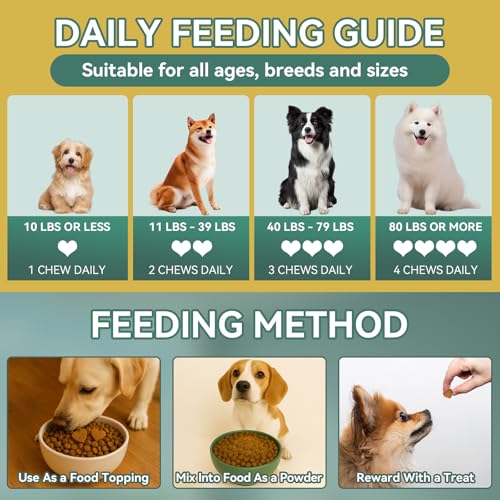 Flea and Tick Prevention for Dogs Chewable