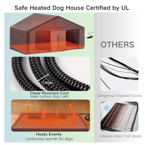 Heated Dog House Outdoor for Extra Large Breed Dogs