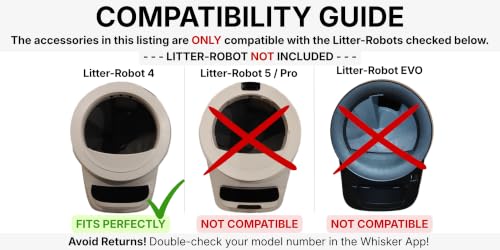 Max Shield w Steps Attachment Compatible with Litter (Black Max Shield w/ Steps Attachment)
