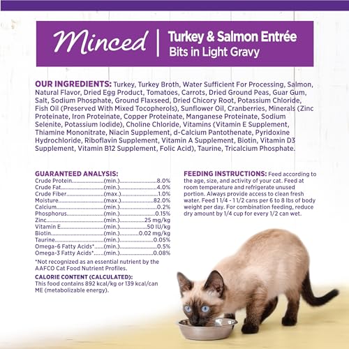 Complete Health Minced Adult Canned Wet Cat Food (5.5 Ounce (Pack of 24))