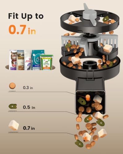 Automatic Cat Feeder for 2 Cats Pets