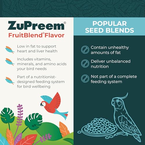 FruitBlend Macaw & Cockatoo Food (3.5 Pound (Pack of 1))