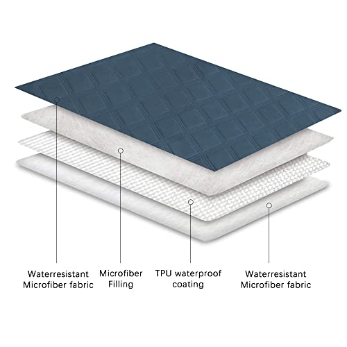 Waterproof Dog Bed Cover Pet Blanket with Anti (82x82 Inch (Pack of 1) / Navyblue)