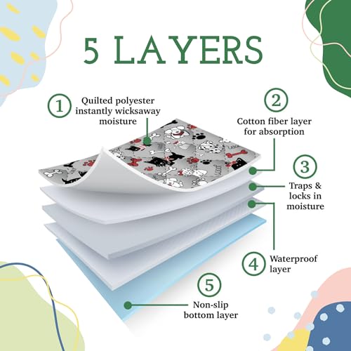 30x36 Potty Pads (30" x 36" / Variety 2 Pack)