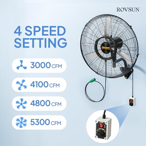 20inch Wall Mount Misting Fan with BLDC Motor & Spray Ring