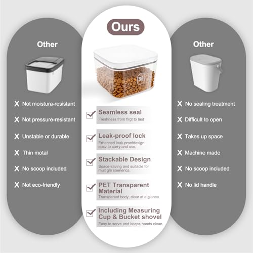 5-8Lbs/5.92Qt/5.6L Airtight Dog Cat Food Storage Container and Pet Storage Bin BPA-Free. PET Clear Stackable Dog Treat Containers for Pet Food/Rice/Dry/Cereals/Flour/Sugar/Bread (White-5.6L-C)