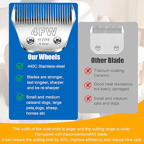 3Pack Wide Blade for Dog Grooming Clipper Blades (Silver/4FW+5FW+7FW-3Pack)