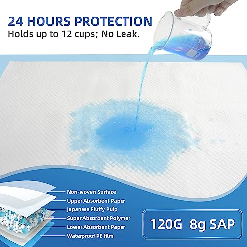 Extra Large Chucks 36"x36" Disposable XXL Heavy Duty Absorbent Elderly Adults Incontinence Bed Pads (36"x36"-25 Pads)