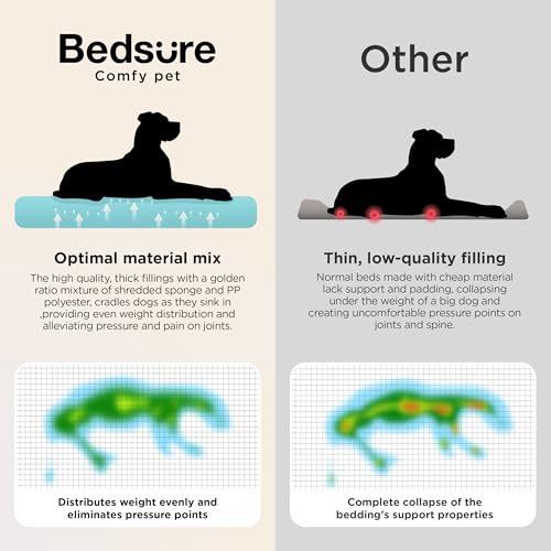 SupportMax® Extra Thick Orthopedic XL Dog Bed for Extra Large Dogs (Cream / 45"l X 32"w X 9.5"th)