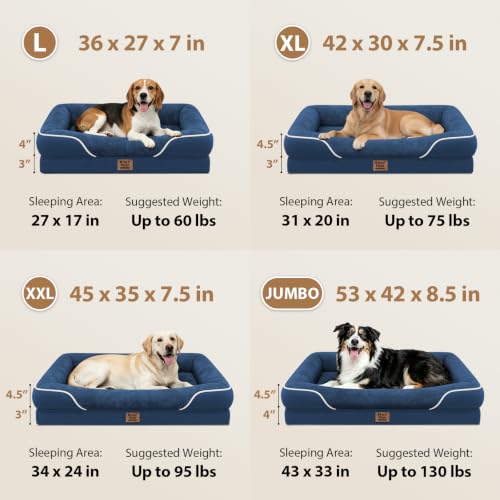 Orthopedic Waterproof Dog Bed for Medium and Large Dogs (Navy / 36"L x 27"W x 7"Th)