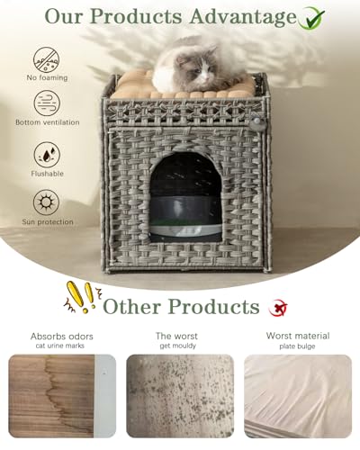 Cat Litter Enclosure (Gray / Standard)