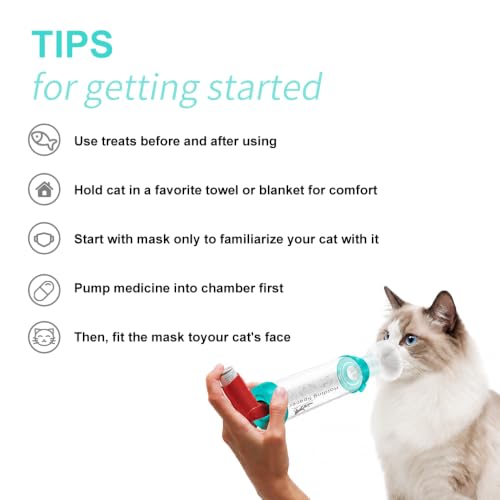 Cat Inhaler Spacer with Round Silicone Mask (Light Green / S Mask Included)