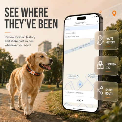 GPS Tracker for Dogs