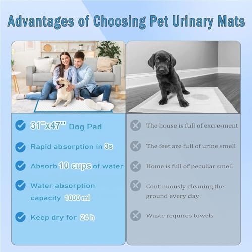 XXXL Puppy Pee Pads for Dogs 31"x47" 100 Count (31"x47" 100Count)