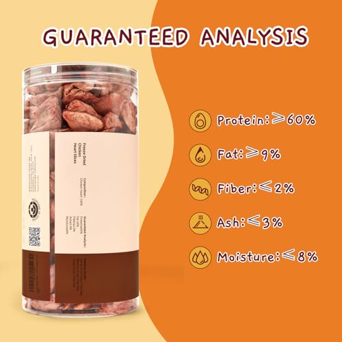 Freeze Dried Chicken Hearts for Dogs & Cats (7.76 Ounce (Pack of 1))