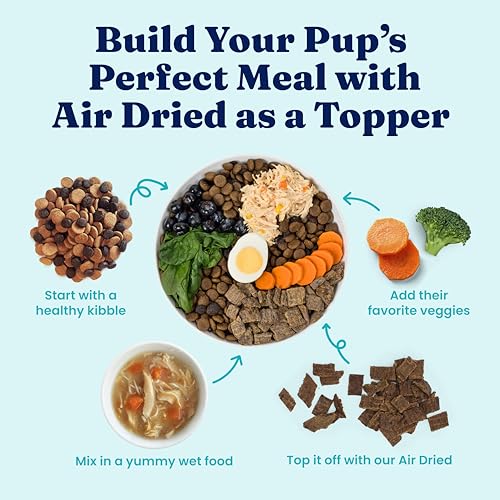 Air Dried Dog Food Topper & Treats for Picky Eaters (2 Pound (Pack of 1))