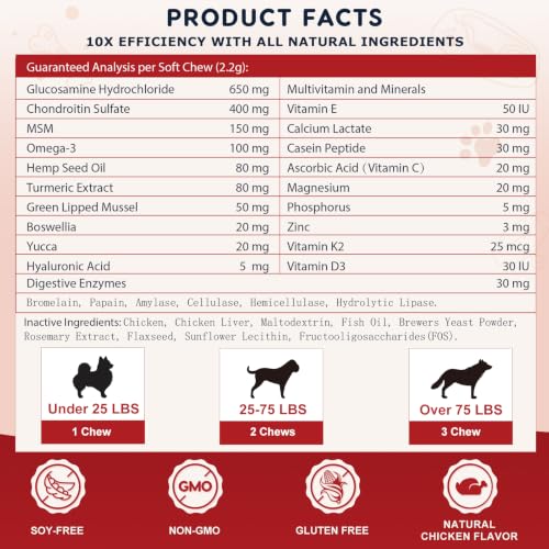 Glucosamine for Dogs (120 count)