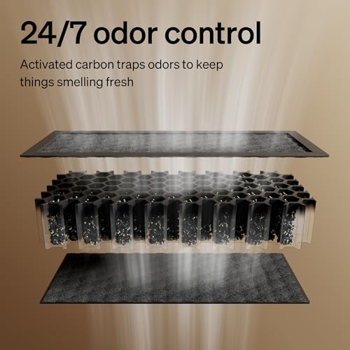 Carbon Filter Replacement 2 Pack for Luma Automatic Cat Litter Box (Black / Air Purifier Filter 2 pack)