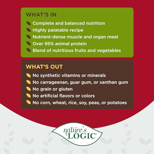 Natures Logic Grain