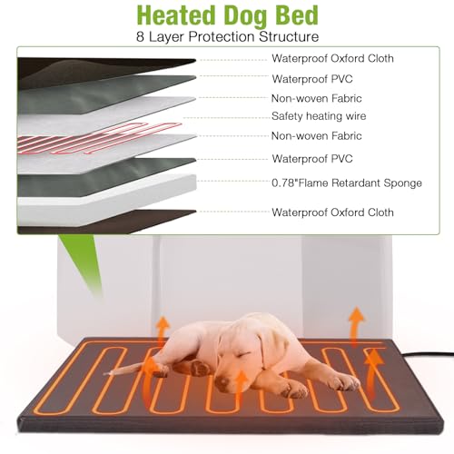 Heated Dog House Outdoor Dog Kennel with Safe Heated Pad