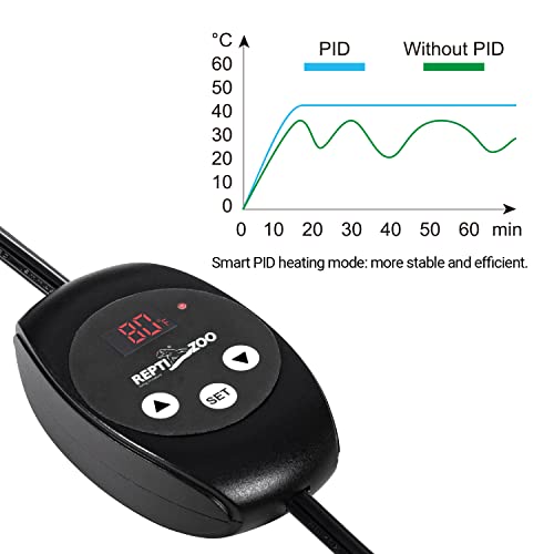 REPTIZOO Dimming Thermostat
