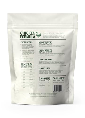 Freeze Dried Raw Dog Food (5 Ounce (Pack of 1))