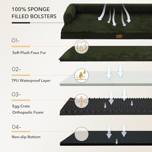 Orthopedic Dog Bed for Extra Large Dogs (Olive Green / 41.0"L x 27.0"W x 8.0"Th)