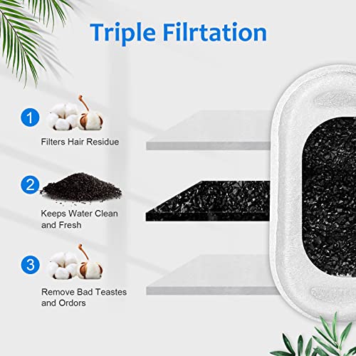 Cat Fountain Filters