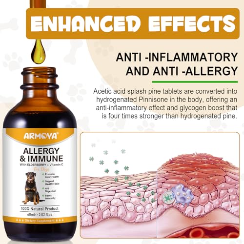 Allergy Relief Drops for Dogs