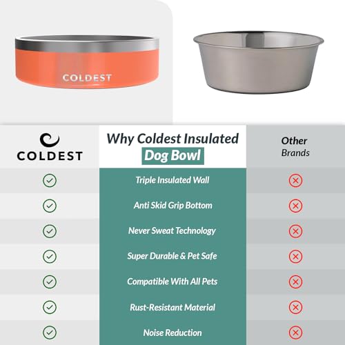 Coldest Dog Bowl (42 oz / Candy Red Glitter)