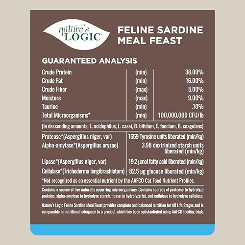 Feline Meal Feast Dry Cat Food (3.3 Pound (Pack of 1))