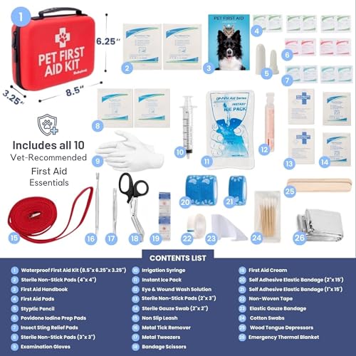Dog First Aid Kit (Essential Kit)