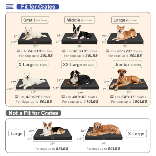 Orthopedic Waterproof Dog Bed for Small Dogs and Cats (Black / 29.0"L x 18.0"W x 3.0"Th)