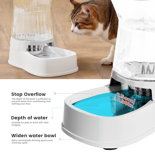 1.0Gal Gravity Automatic Dog Water Bowl Dispenser 100% BPA Free (White)
